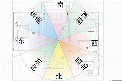 風水 日文|风水, 翻译成 日文, 風水. 中文